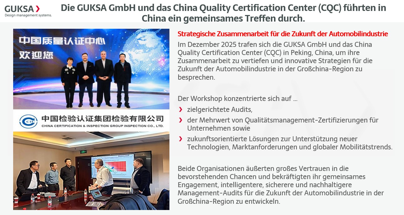 GUKSA GmbH und China Quality Certification Center Treffen in China